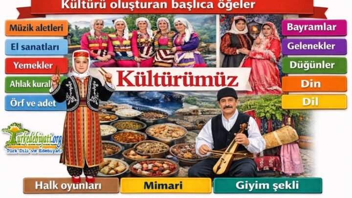 Kültür Sanat Etkinlikleri Sürüyor.. Erzurum’da Festival, İstanbul’da Sergi ve Kitap Fuarı Öne Çıktı!